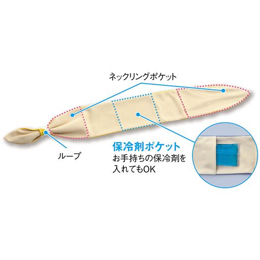 ネックリングポケット ループ 保冷剤ポケット