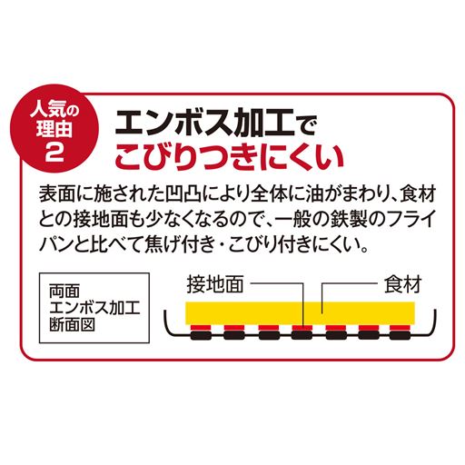 人気の理由2