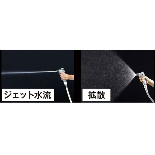 矢印の方向に回すと強まり、反対に回すと水流が拡散 レバーを矢印の方向に上げると水量が増します