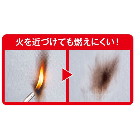 火を近づけても燃えにくい!