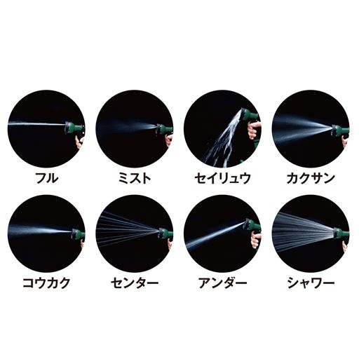 用途に応じて選べる、8種類の散水機能!
