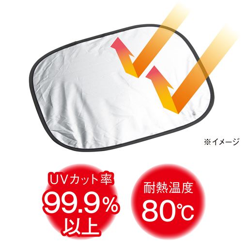 耐熱温度80度・UVカット率99.9%以上!