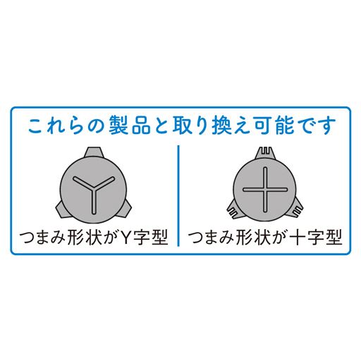 取り替え可能な製品