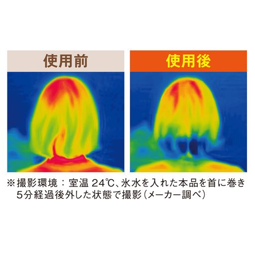 〈使用前後比較〉撮影環境:室温24度、氷水をを入れた本品を首に巻き、5分経過後に外した状態で撮影。(メーカー調べ)