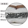 通常よりヘタリにくいウレタンチップを中材に採用! 厚さが50%になる圧力を8万回加えても2.3%しかへこみませんでした(一財カケンテストセンター調べ)。