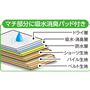 マチ部分に吸水消臭パッド付き