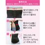 着用方法