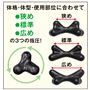 体格・体型・使用部位に合わせて