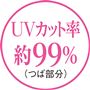 UVカット率 約99%(つば部分)