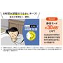 8時間お部屋のうるおいキープ! 給水の手間なく、便利。