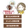 今ある電話機にカンタン取り付け出る前に自動で警告メッセージ