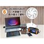 28,000mAhの大容量で色々使えて便利!