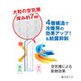 厚みたっぷりの空気層で強力断熱!