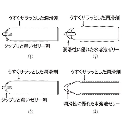 (1)A グラマラスモイスト24個(12個×2箱)<br>(2)B グラマラスホット24個(12個×2箱)<br>(3)E ジェルリッチ16個(8個×2箱)<br>(4)F リアル16個(8個×2箱)<br>※Fは販売を終了しました。