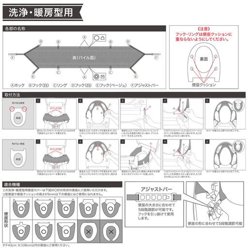 取付方法<br>洗浄便座型