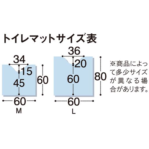 トイレマットサイズ表 ※寸法の単位は約cmです。
