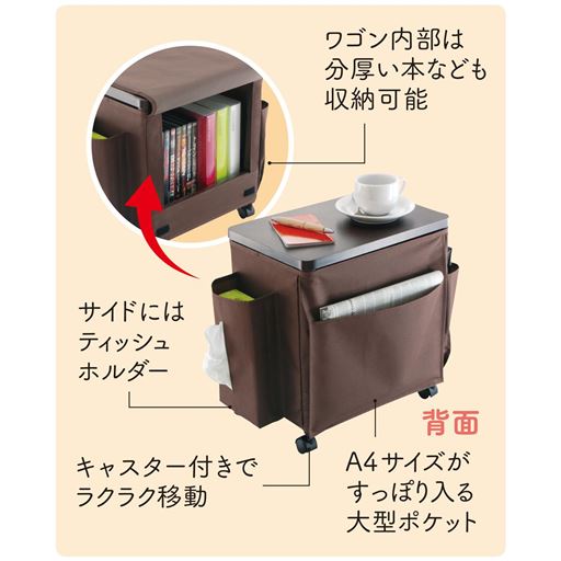 ここがポイント!