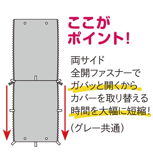 両サイド全開ファスナーでガバッと開くからカバーを取り替える時間を大幅に短縮!