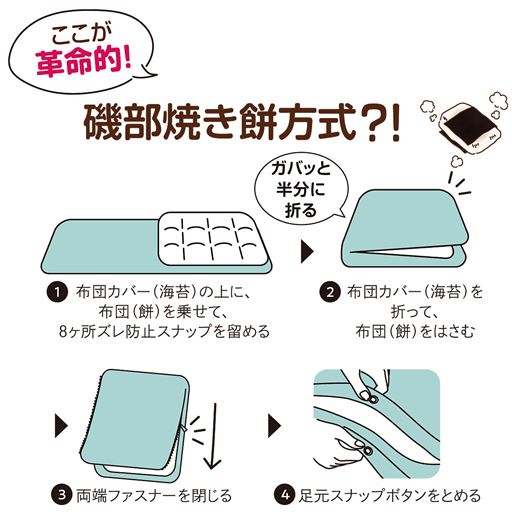 磯部焼き餅方式?!