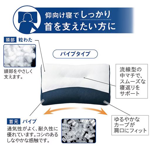 ネイビー (パイプタイプ)<br>仰向けでしっかり首を支えたい方におすすめ。