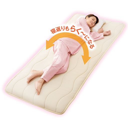 布団やベッドに敷くだけで体がらくに!床ずれ防止介護用にも。