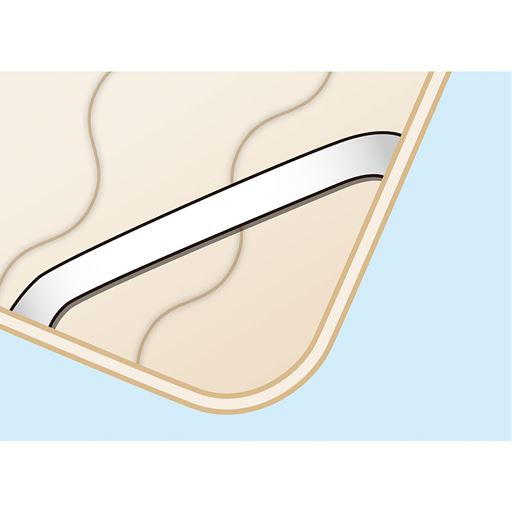 四隅にズレ防止のゴム付き。着脱も簡単です。