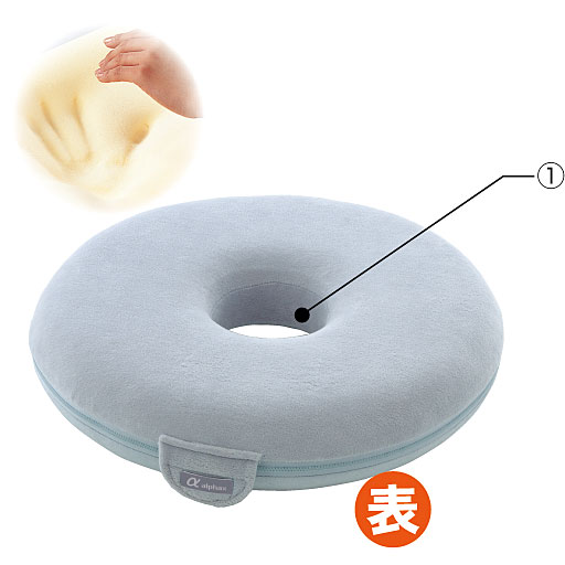 (1)中央の穴が着席時の体重の分散と腰の安定を図ります。<br>リバーシブルで、表はふんわりあったか♪<br>※イメージ