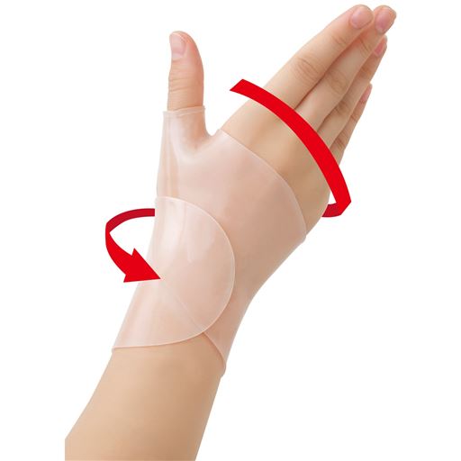 使い方<br>1.親指にはめる!<br>2.巻きつけて留める!