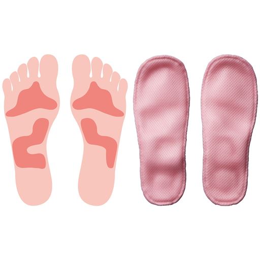 ピンク 毎日スッキリ爽快をめざす ※足裏のイラスト赤色の部分に体圧がかかります。