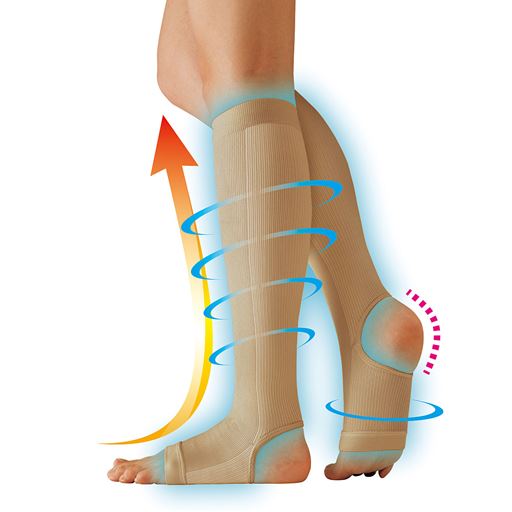 夏タイプのひんやりサポーターで血行促進、むくみの軽減!<br>※画像はイメージです