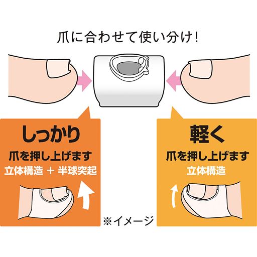 爪に合わせて使い分け!