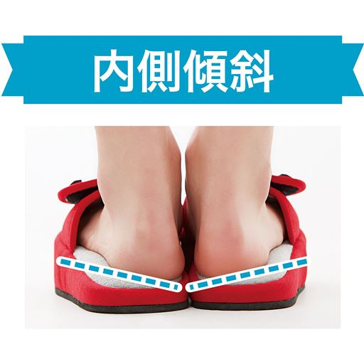 自然と内側傾斜になる立体ソールで骨盤周りの筋肉&内ももを引き締め 内転筋を鍛える