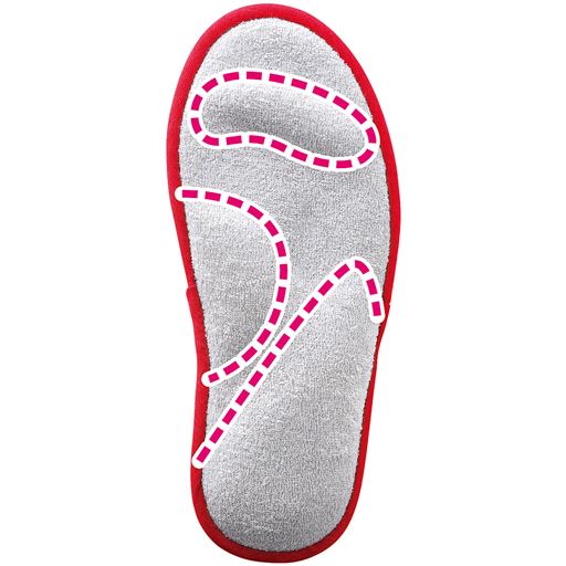 指で突起をつかむことでより力が入ります。