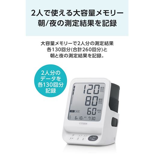 2人分のメモリー