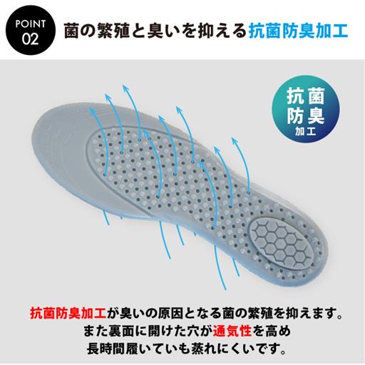 抗菌防臭加工