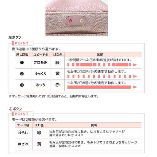 電源部分アップ。左のボタンでオンオフと速度、右のボタンでモード切替ができます。<br>左側:ふつう<br>右側:はさみモード