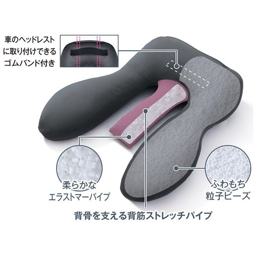 ※わかりやすいようピンク色にしていますが、本商品は全てブラックになります。