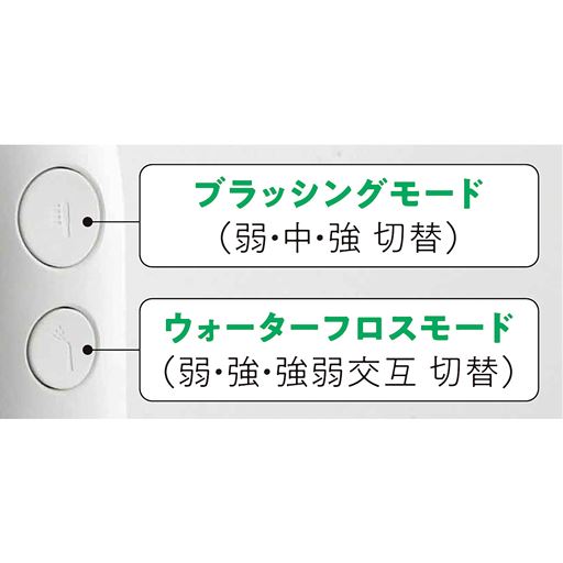 簡単モード切り替え