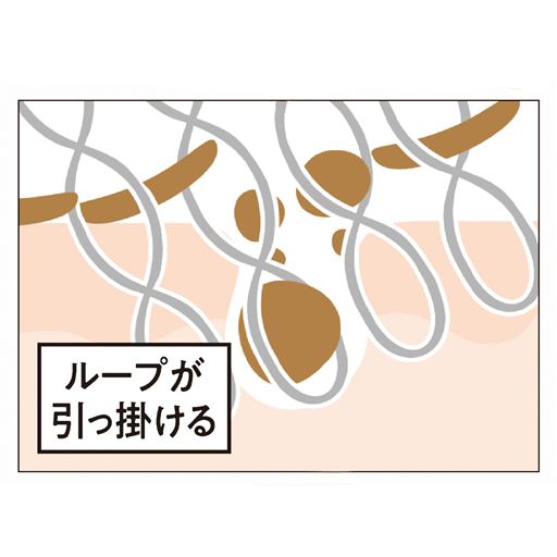 ループ状の繊維が汚れを絡み取ります!※イメージ