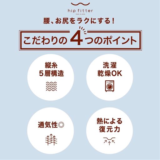 4つのポイント