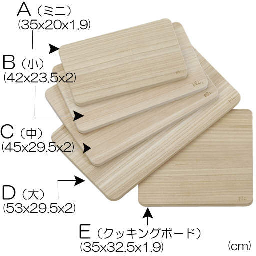 A(ミニ) B(小) C(中) D(大) E(クッキングボード)
