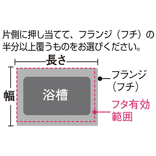 風呂ふたサイズの選び方