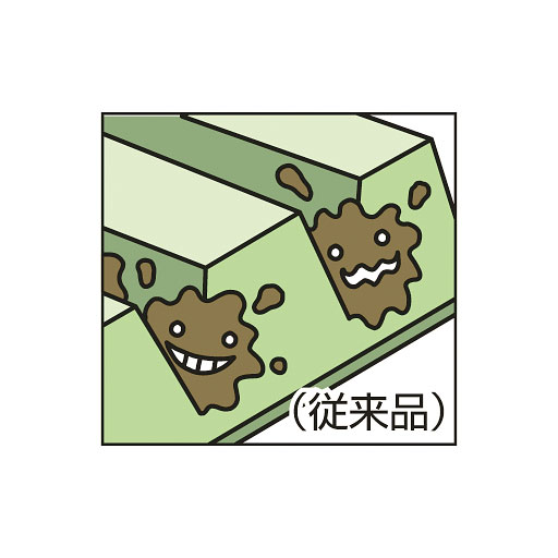 従来のフタは溝の奥まで洗いにくく、ヨゴレの原因に!