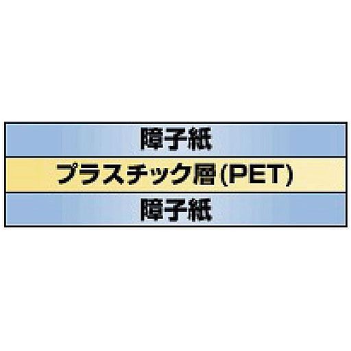 障子紙の間にプラスチックを貼り合わせた、丈夫でやぶれにくい構造です。ペットのいるご家庭にもおすすめ。