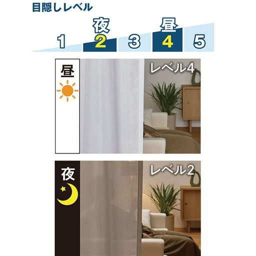 数値が高いほど、目隠しレベルは高くなります。 ※画像はイメージです。商品や使用環境下によって見え方は多少異なります。