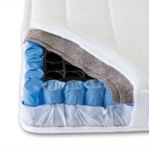 マットレスはボンネルコイルにポケットコイルを合わせた特殊マットレス。