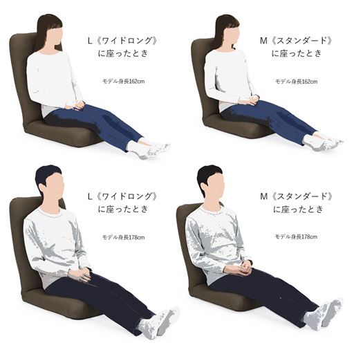 座った時のイメージ