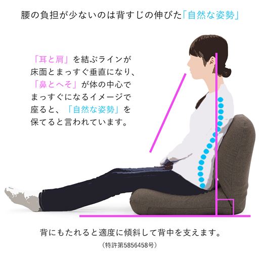 背すじの伸びた自然な姿勢で、腰の負担を軽減します。