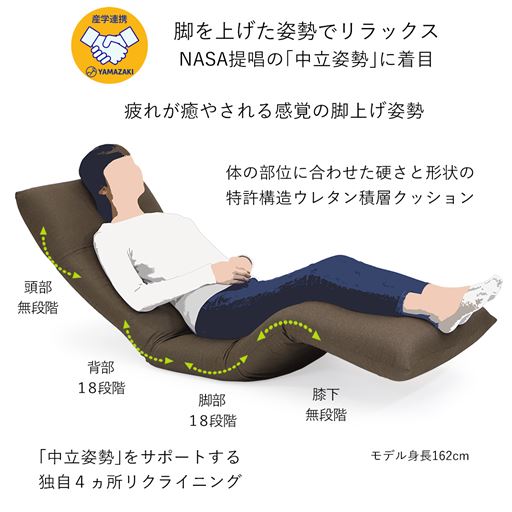 産学共同研究から生まれた、こだわりの仕様。