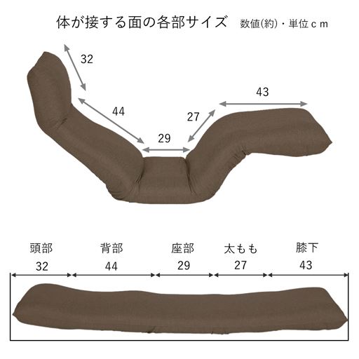 身体が接する面のサイズ寸法<br>※寸法の単位はcmです。